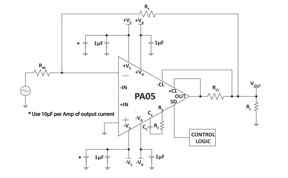 Application Circuit Diagram - Apex Microtechnology PA05 Power Operational Amplifiers